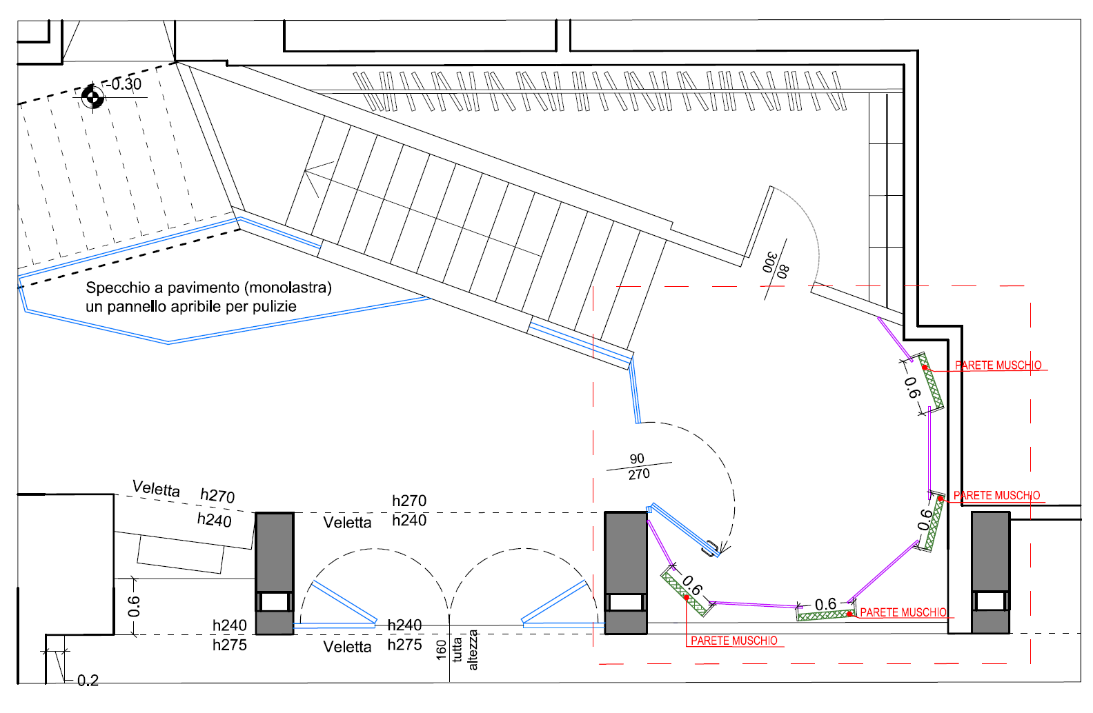 Estratto presentazione grafica Progetto Verde Passione